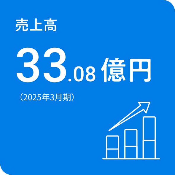 売上高33.08億円（2025年3月期）